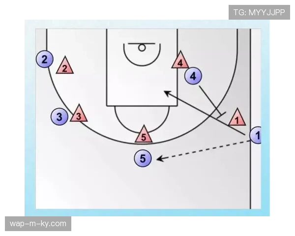 简单进攻更易赢球成NBA新趋势 勇士传切体系面临挑战